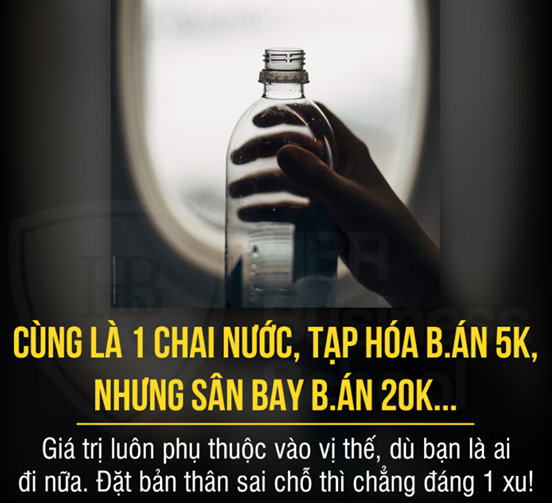 Đặt đúng vị trí...